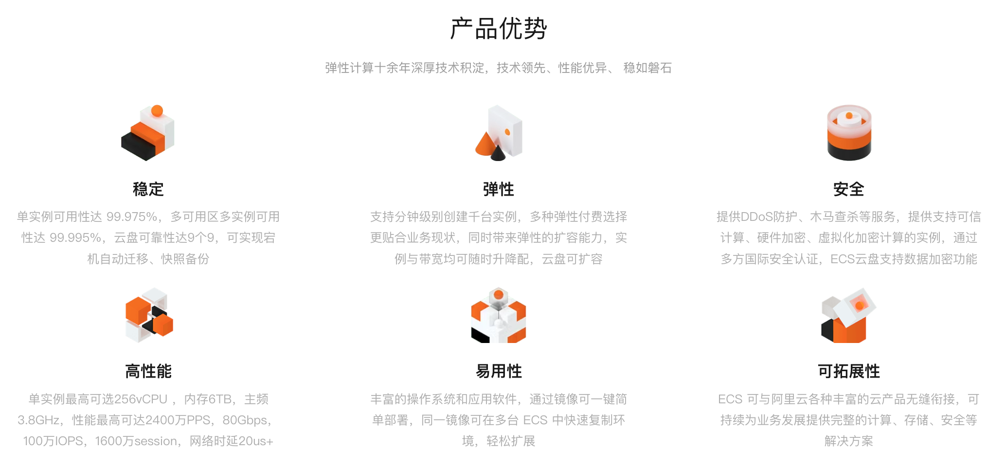 阿里云服务器优势.png